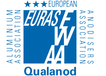 Qualanod