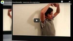 Instructions de respiration spécifiques