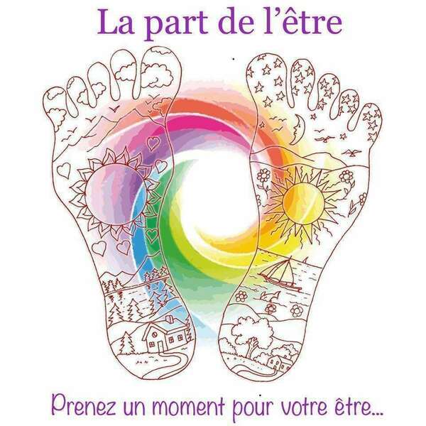 La Part de l'Etre