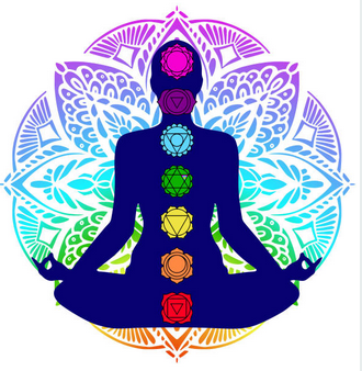 Quel est l'utilité des chakras ?