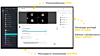 collaboration d'équipe avec logiciels open source