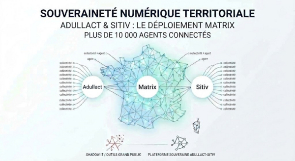 Messagerie instantanée dans les collectivités : le SITIV et l'Adullact ouvrent la voie vers une souveraineté numérique devenue incontournable