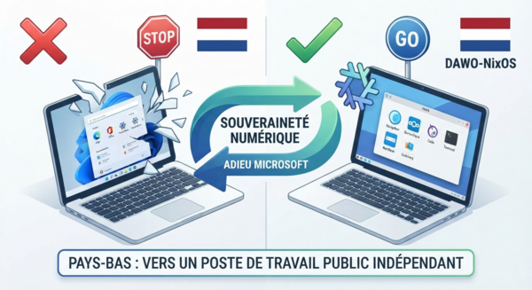 Souveraineté Numérique : Les Pays-Bas disent adieu à Windows