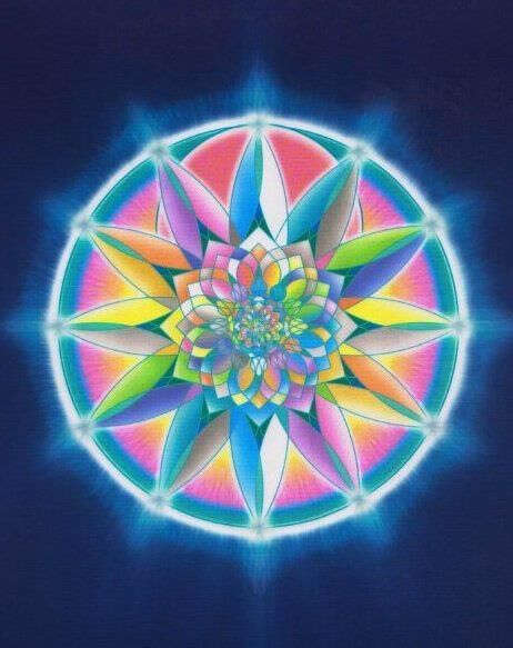 Les 12 tribus -races racines des humains