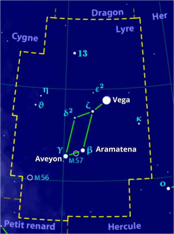 La Lyre : berceau de l'humanité