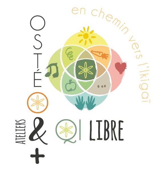 Logo Anne Baczyk-Gossot