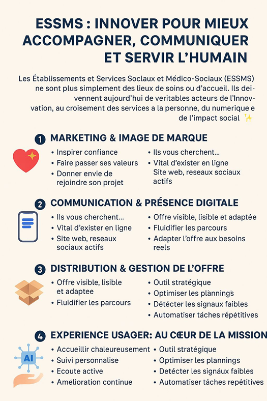 ESSMS : Innover pour mieux accompagner, communiquer et servir l’humain