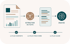 Diagramme illustrant processus structuré et analyse textuelle optimisée