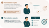 Illustrations comparant formulation fragile et formulation robuste