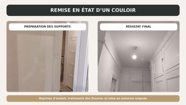 Rénovation complète d’un couloir
