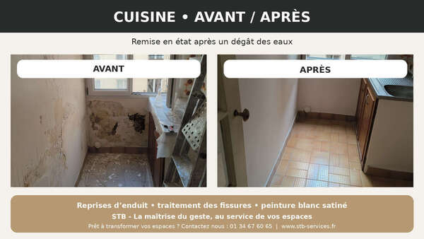 Remise en état d’une cuisine après un dégât des eaux