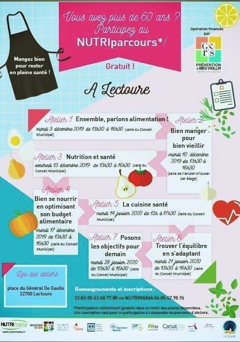 NUTRIparcours à Lectoure 