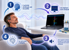 Cerveau stylisé bleu violet illustrant neurofeedback dynamique