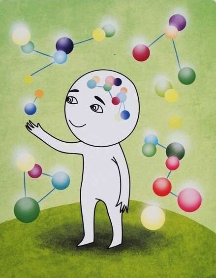 Liste d'émotions et de besoins proposés par l'Éveil