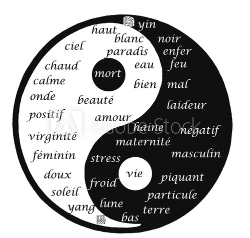 Retrouver l'Unité...