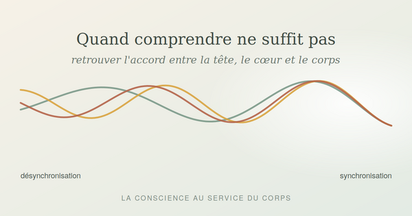 le corps n'oublie rien