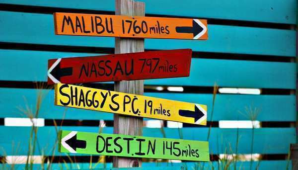 Ajouter et configurer un menu secondaire