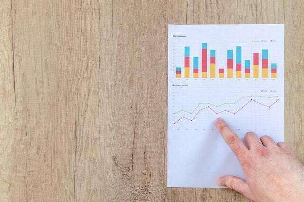 10 leviers pour améliorer votre résultat