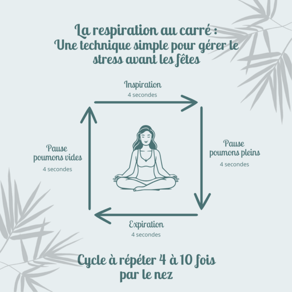 La respiration au carré : une technique simple pour gérer le stress