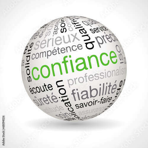 Comment garder confiance en l’avenir, avec à la sophrologie ?