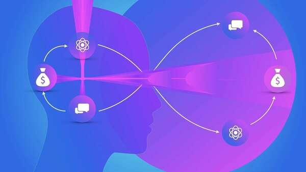 Clarté Vision Alignement