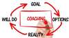 Outils de coaching