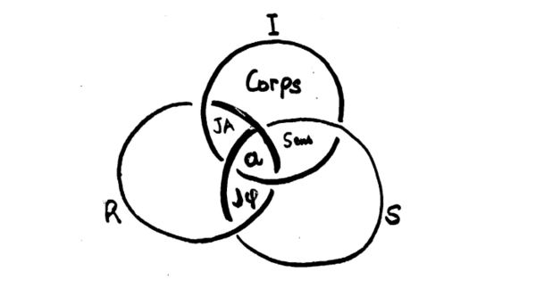 NOEUD BORROMÉEN PAR THATYANA PITAVY