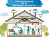 maison avec ventilation adaptée et rénovation écologique