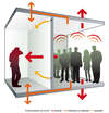 explication transmission bruit