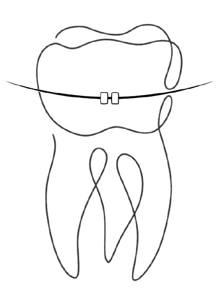 Logo DR CAMILLE MATHIEU-BOUCLET