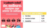 CosmétiCar meilleure enseigne 2019