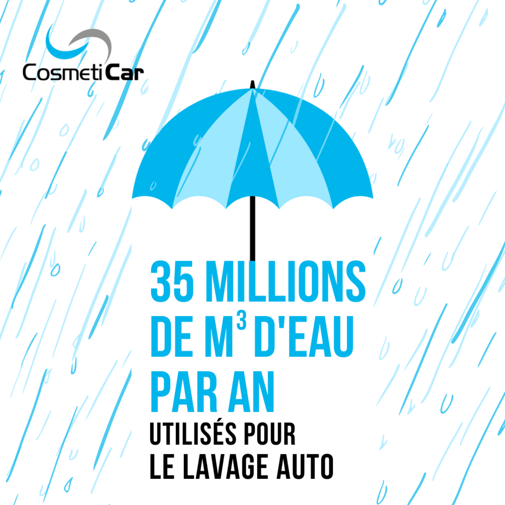 économie_d'eau