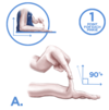 Score de Breighton syndrome d'ehlers danlos