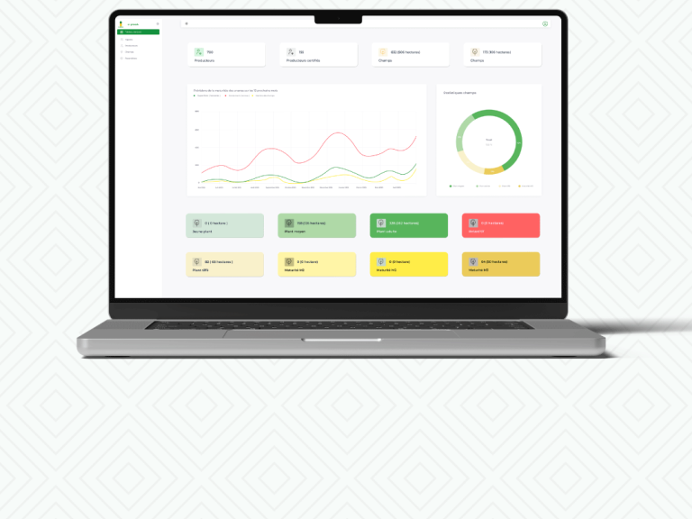 dashboard-rg8zedpojas5yy6nqxcsnc7bcpi95eo1mbeb6scxzc