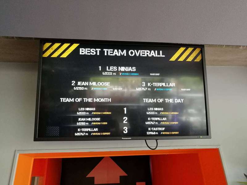 Sortie d'équipe au Koezio : Top 3 OVERALL pour les K-TERPILLAR qui écrasent tout sur leur passage